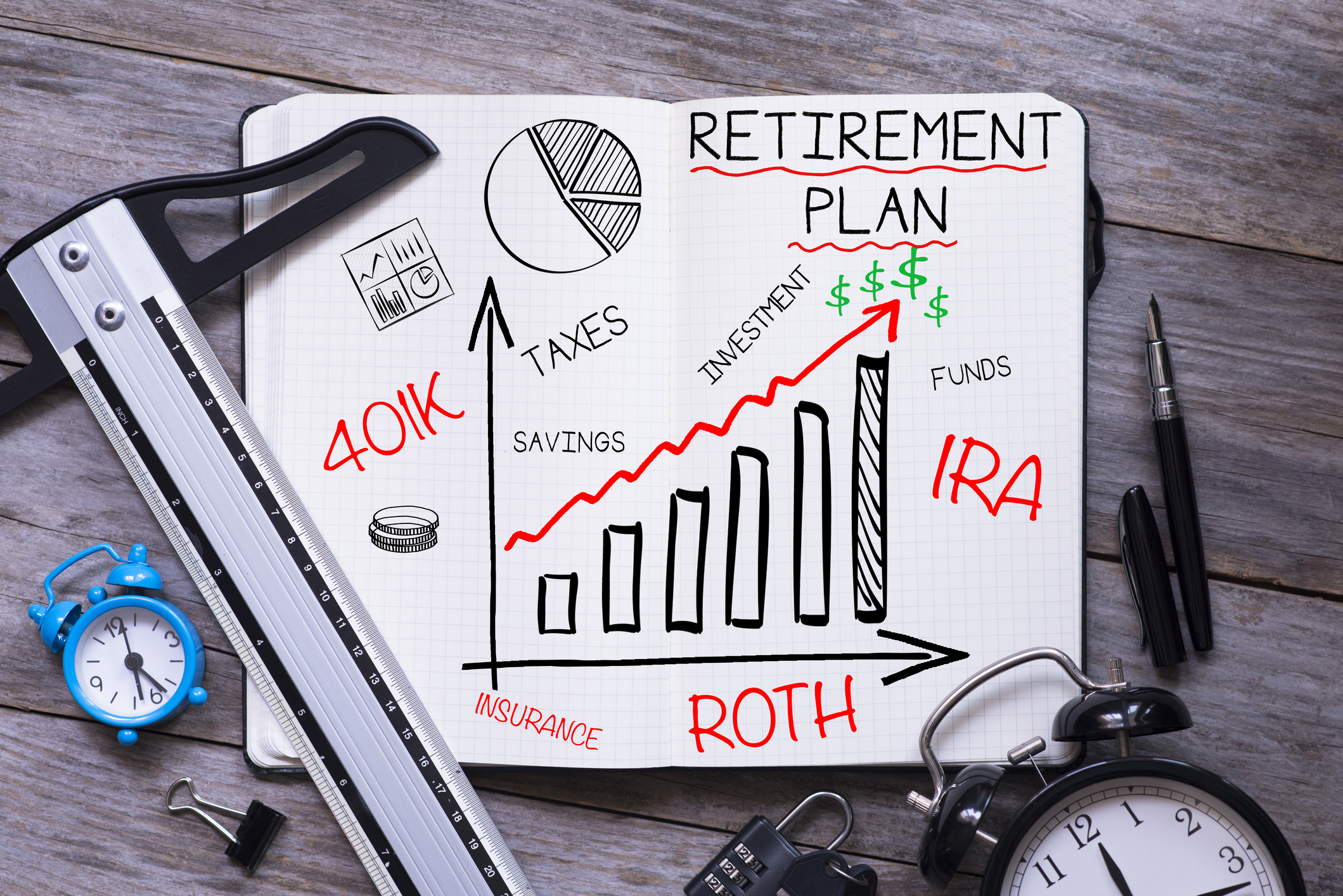 Back to the Basics of Retirement Accounts - My Federal Benefits