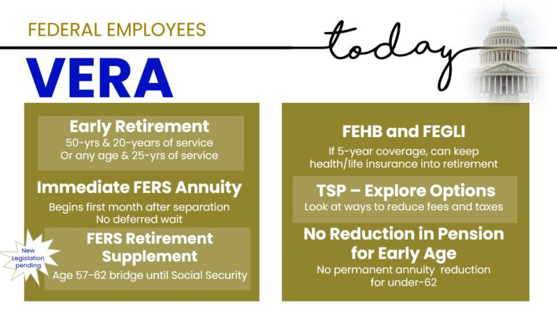 VERA FEDERAL GOVERNMENT visual data 5